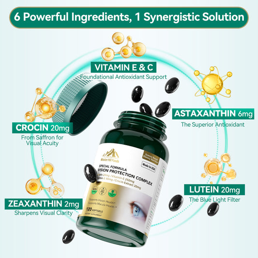 Lutein 20mg with Zeaxanthin Supplement | 6 in 1 Vision Protection Complex for Eye Health, Macular & Blue Light Support | 120 Softgels - 4 Month Supply | Non-GMO, Gluten Free