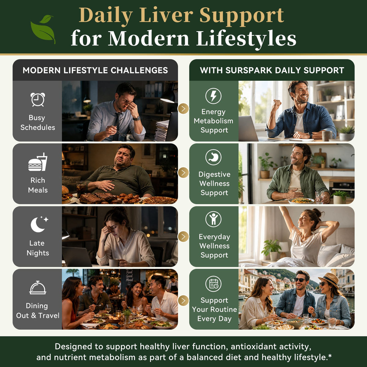 Surspark Milk Thistle Supplement — product image 7
