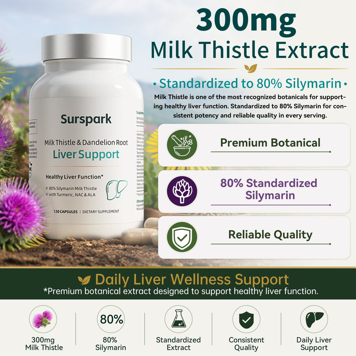 Surspark Milk Thistle Supplement — product image 2