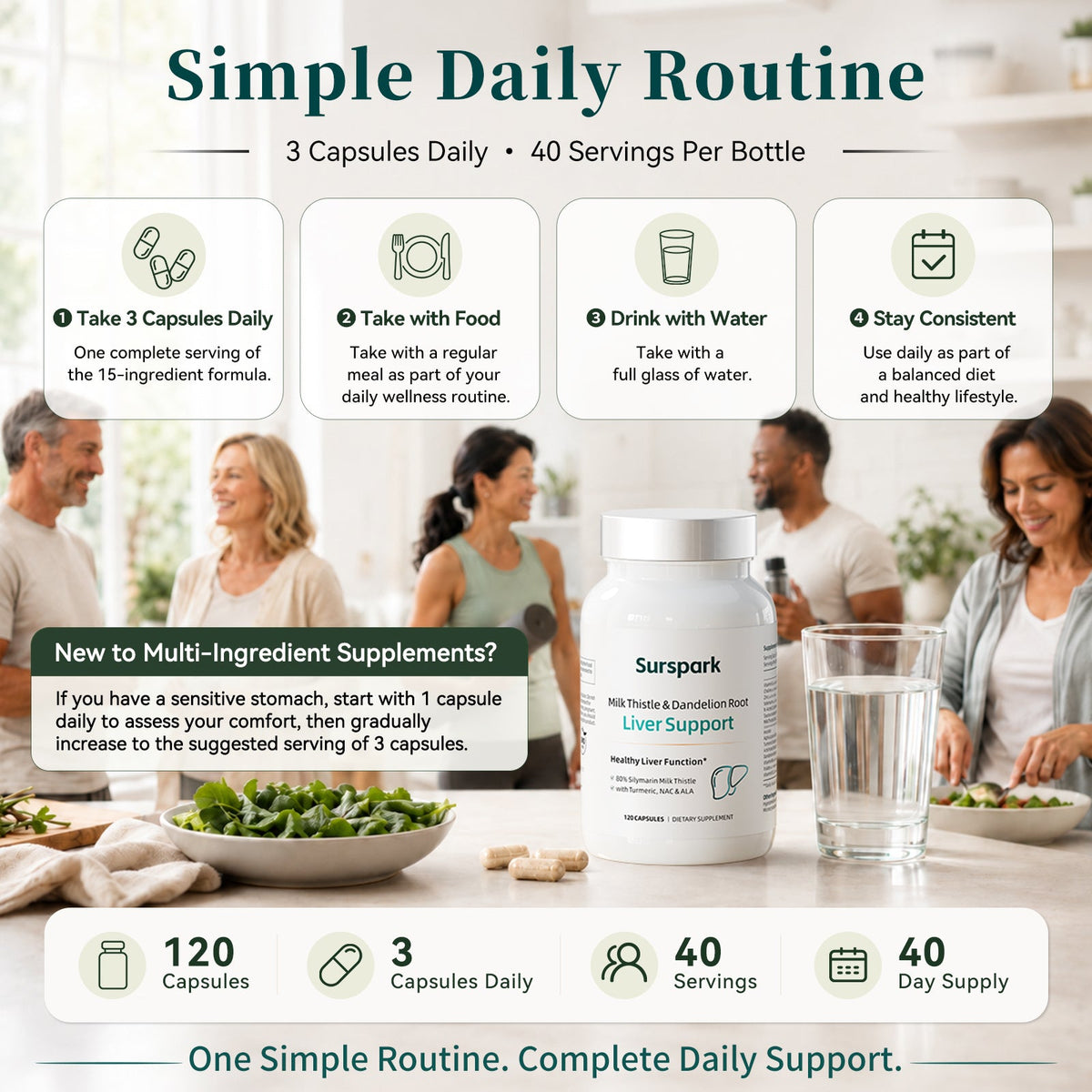 Surspark Milk Thistle Supplement — product image 5